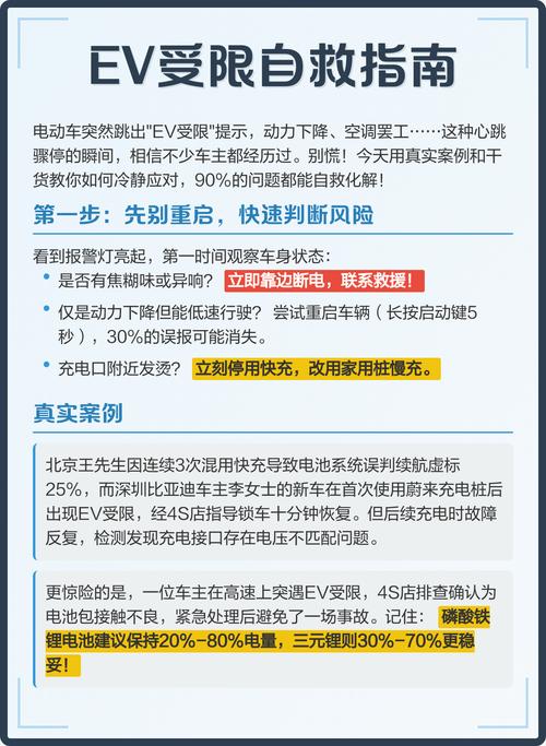 ev受限能自己恢复吗