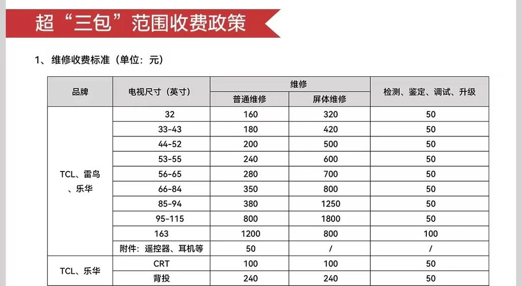 电视机维修收费标准