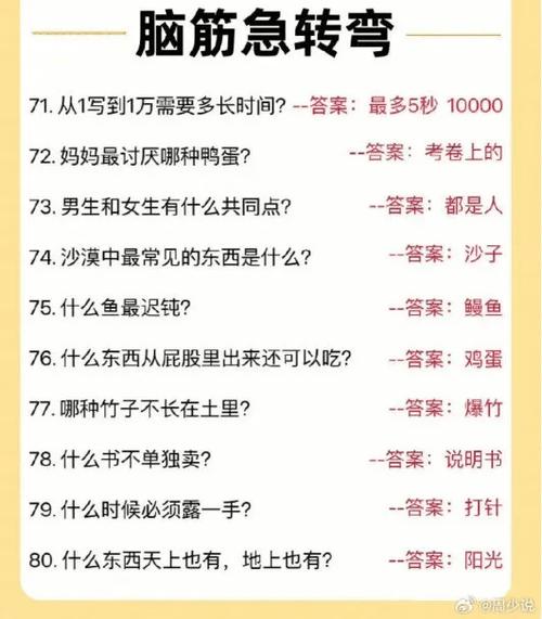 脑筋急转弯赚钱缩略图