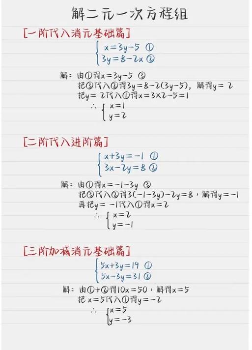 七年级解方程组100题