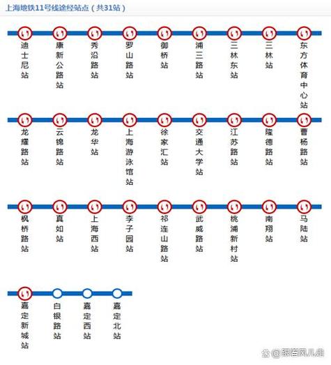 上海火车站怎么坐地铁