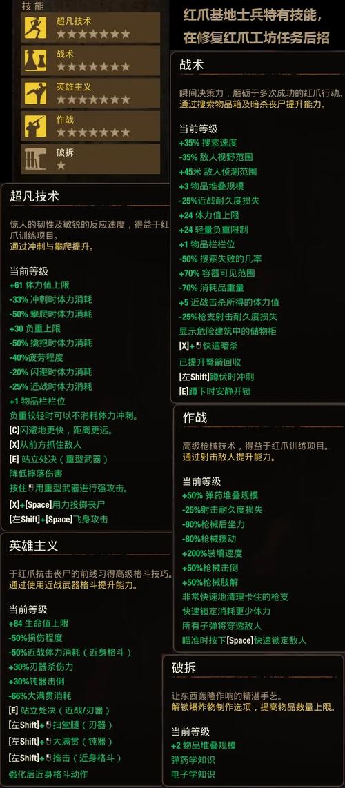 腐蚀大帝国名人攻略