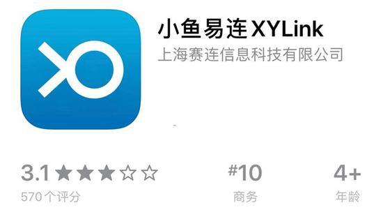 新版小鱼资讯app