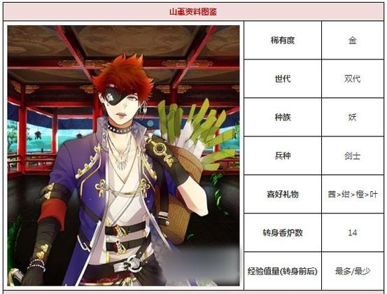 山风值得培养吗