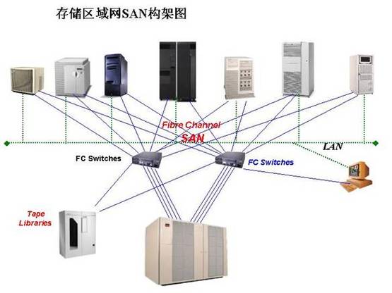 hbm存储芯片缩略图