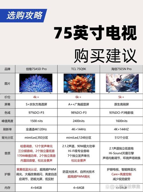 海视泰属于什么档次