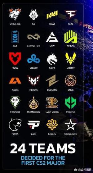 csgo完美的s级分为几个