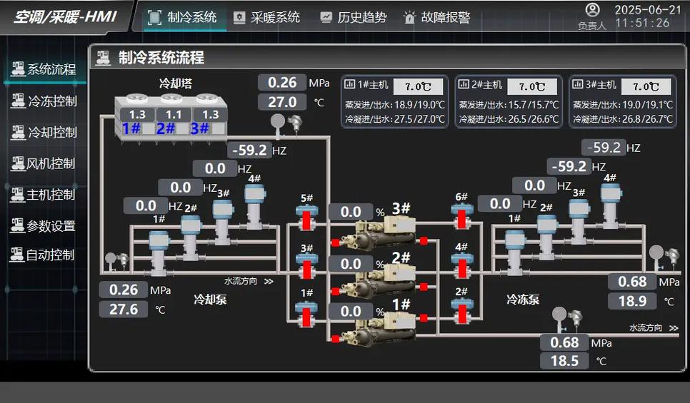 温控器是控制火线还是零线呢