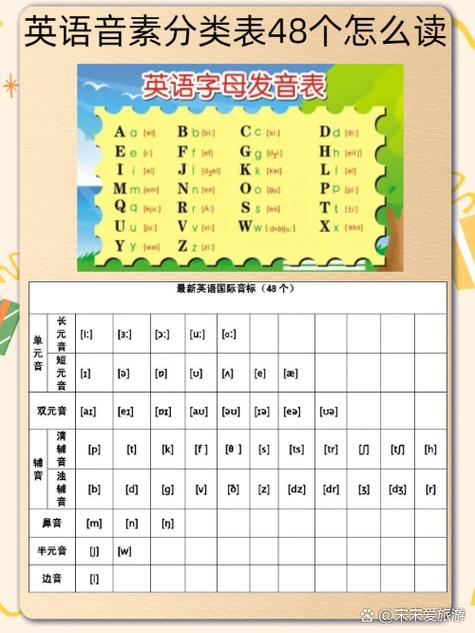 i.e.的正确发音