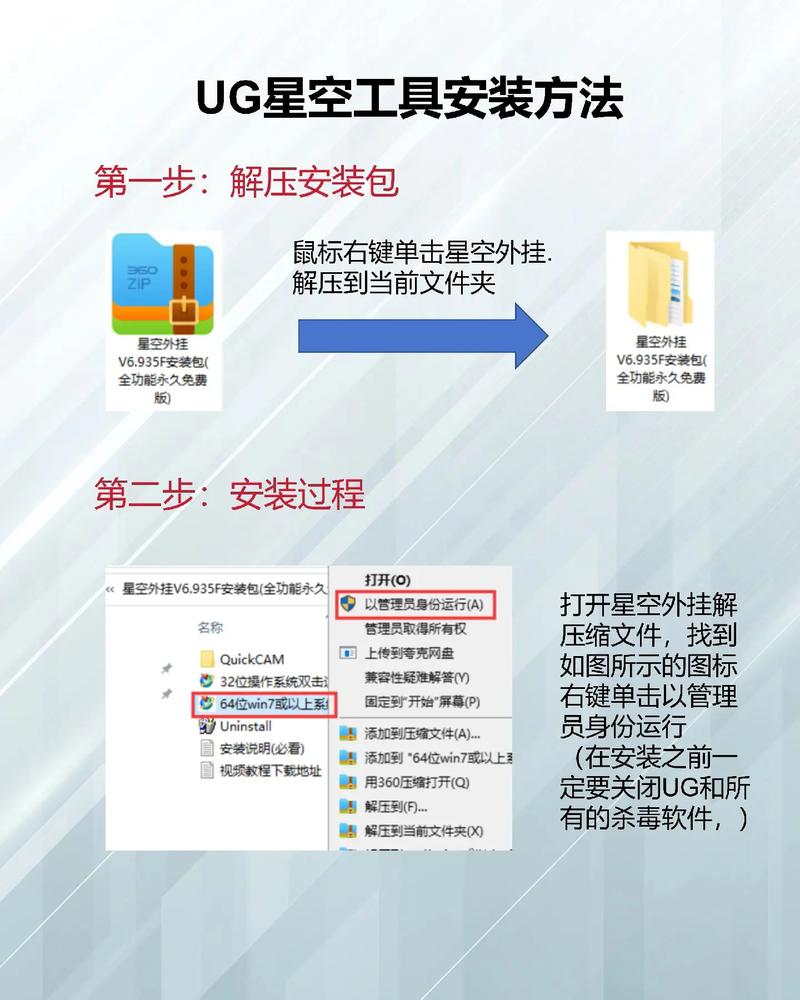 ugreen转换器使用方法