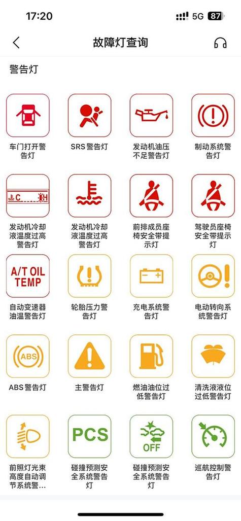 档位显示闪烁为什么