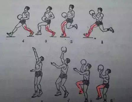 篮球运球视频教学