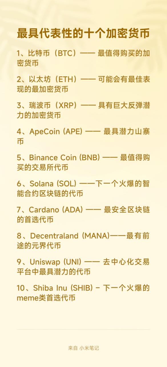 15种加密货币排名