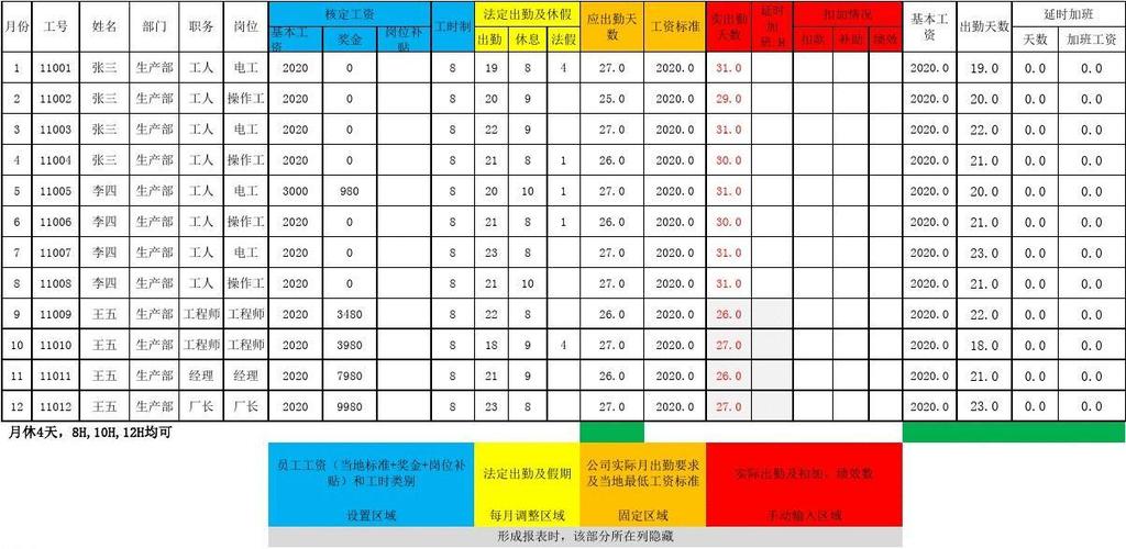 20号发工资的计算方式