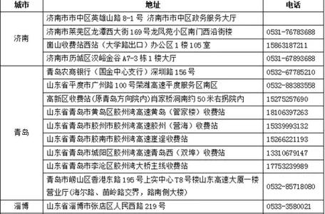 山东有线济南营业网点有哪些