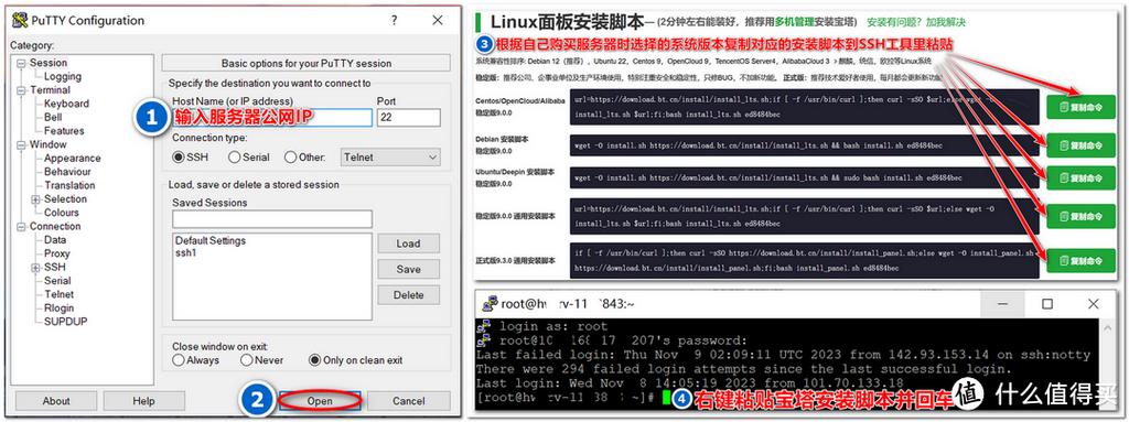 x用户名以@开头