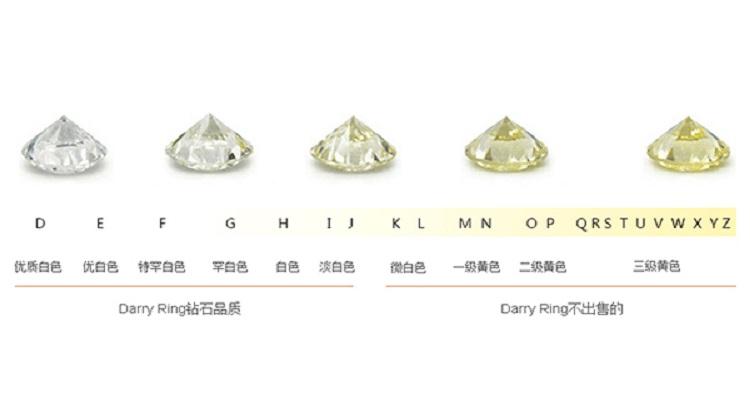 比心币在哪换钻石