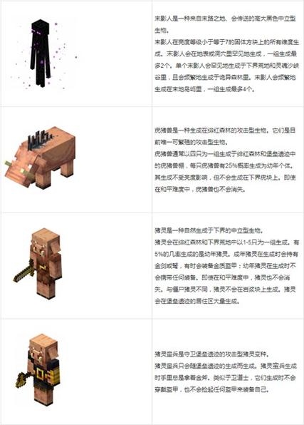DLC小车模组下载代码