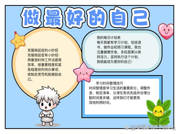 怎么自己做主题缩略图