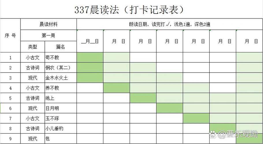 幼儿园每日阅读打卡