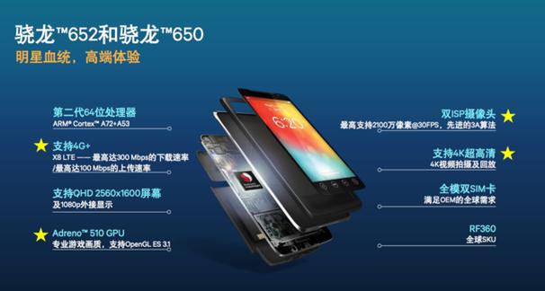 骁龙652现在还能用吗