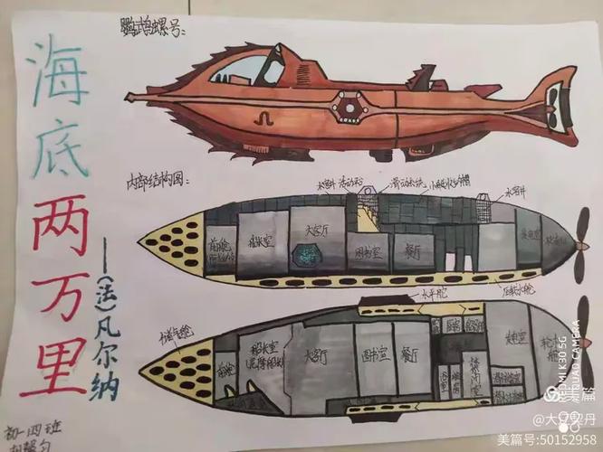 读《海底两万里》有感