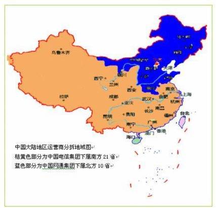 北网通和南电信的区别