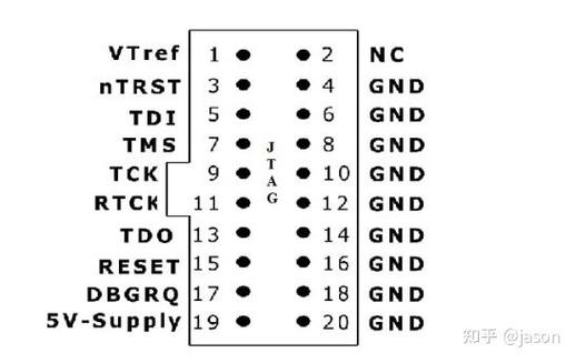 comdebug接口有什么用