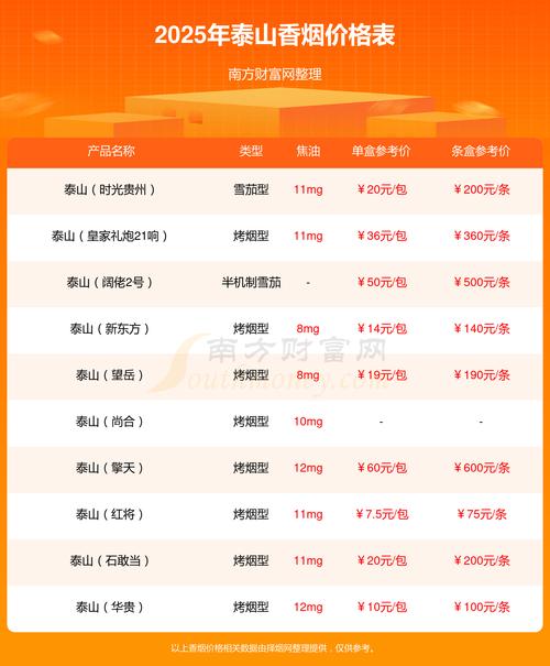 6901028是6月还是7月