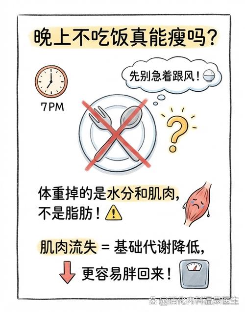 不吃饭能消耗掉脂肪吗