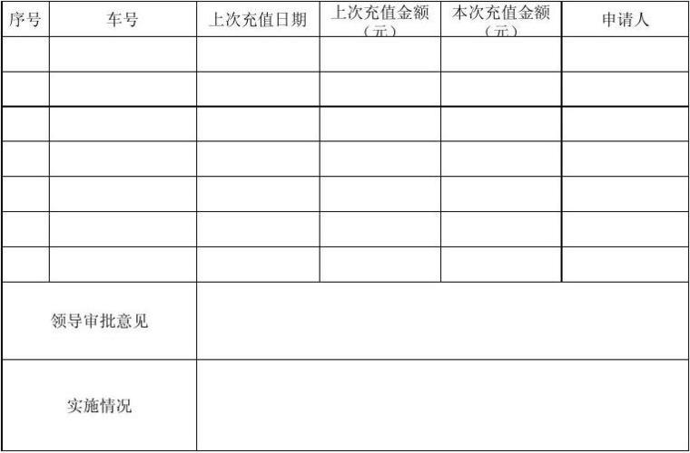 企业油卡充值怎么做账图标