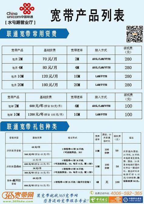 中国联通全部套餐明细