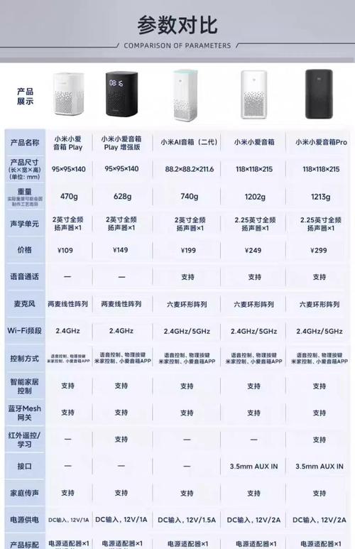 小米音响都有什么功能