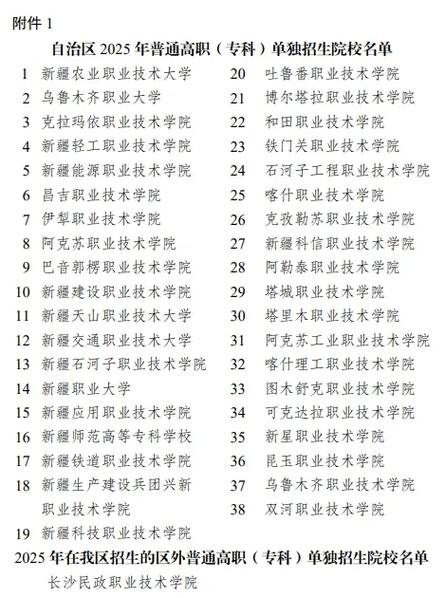 走单招上新疆学校好吗