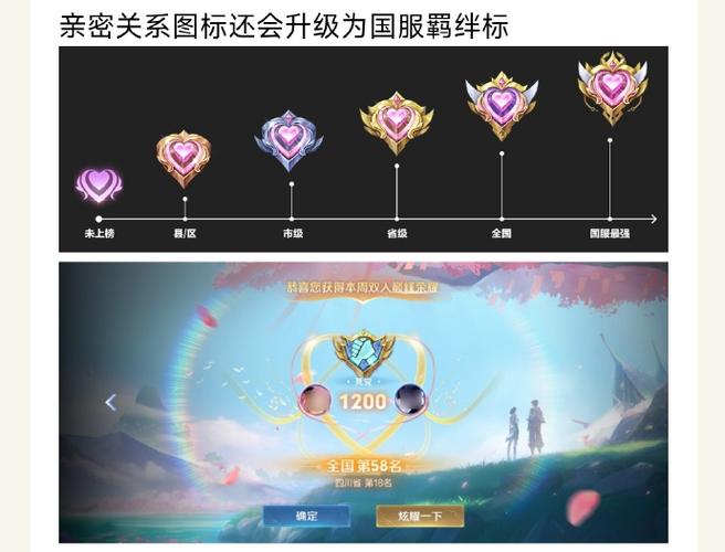 王者荣耀的情侣标志怎么显示