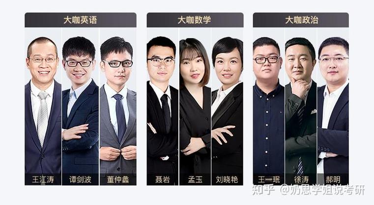 新东方考研网课老师