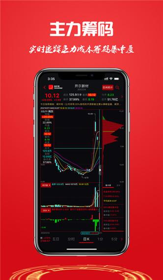 换手率app里面的老师哪去了