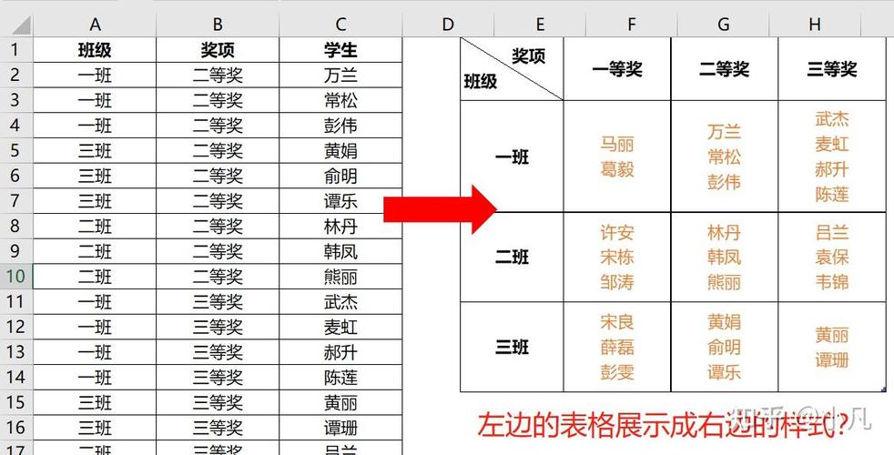 表格如何合并单元格缩略图