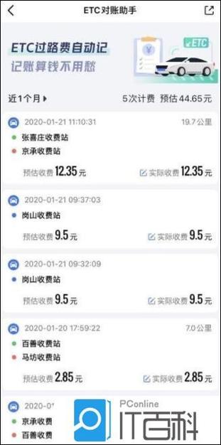 高速收费多收怎么找回缩略图