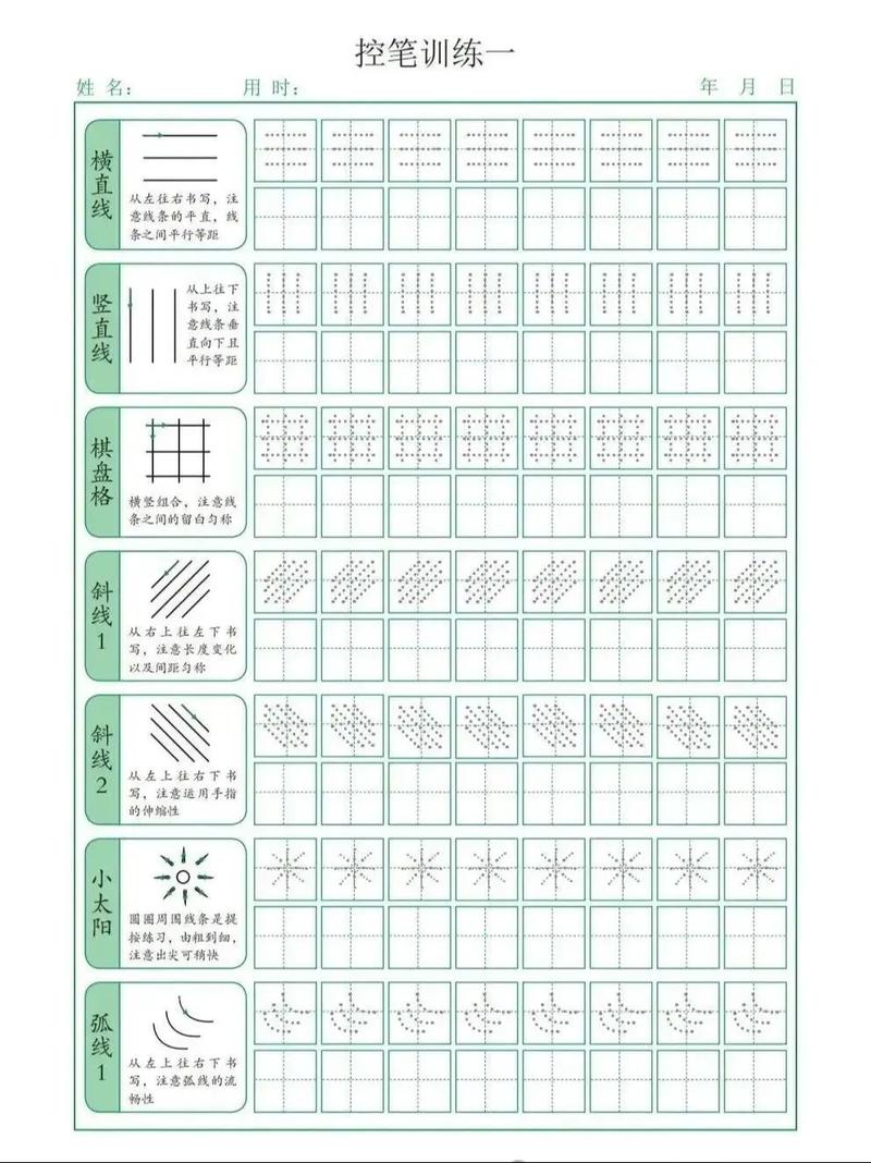 想修行怎么入门