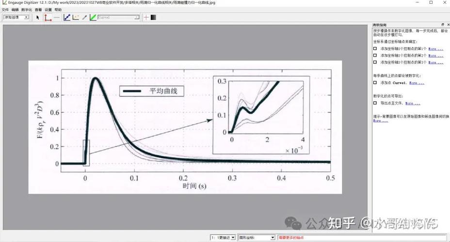 getdata提取曲线数据