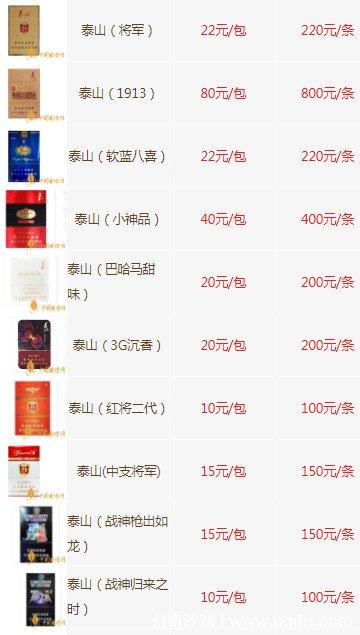泰山烟图片大全价格缩略图