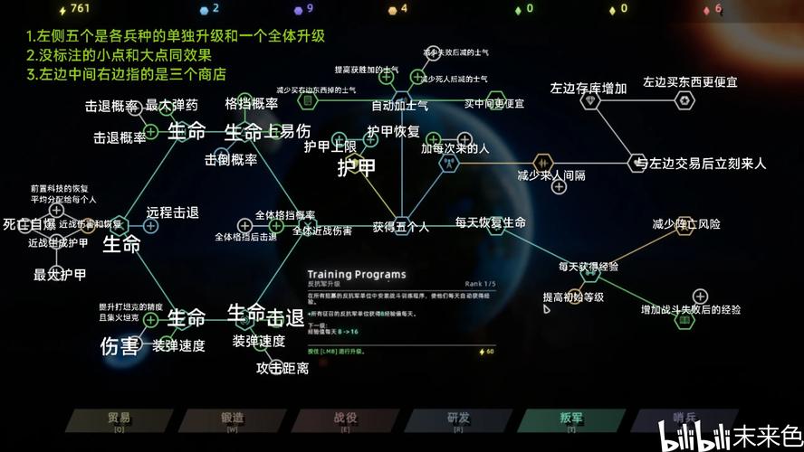 在星球生存与建造里面怎么种树