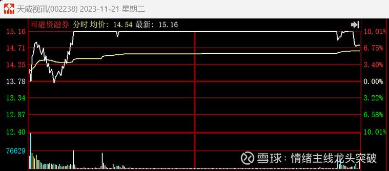 女人同房下面干涩没水怎么改善