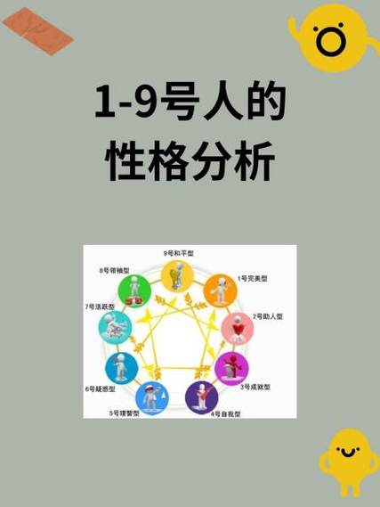 生命密码1～9号人性格