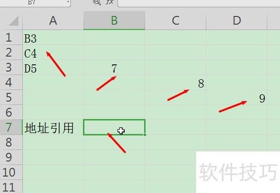 单元格的引用