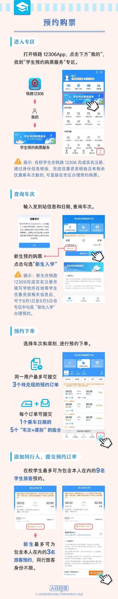 学生证有什么优惠