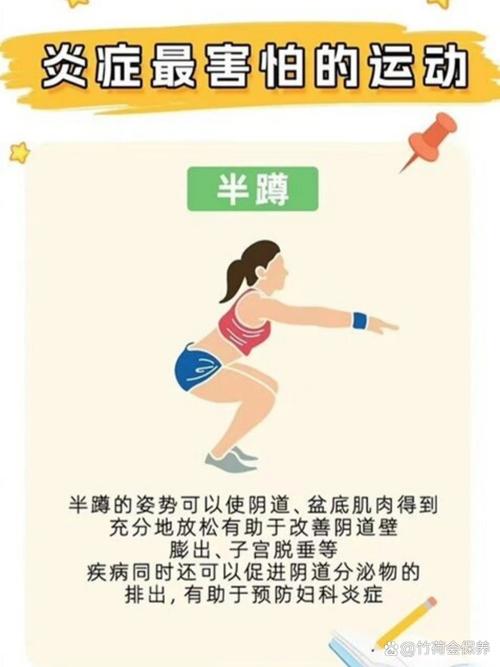 深蹲对盆底肌松弛有帮助吗