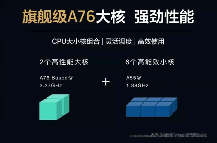 麒麟810排名第几