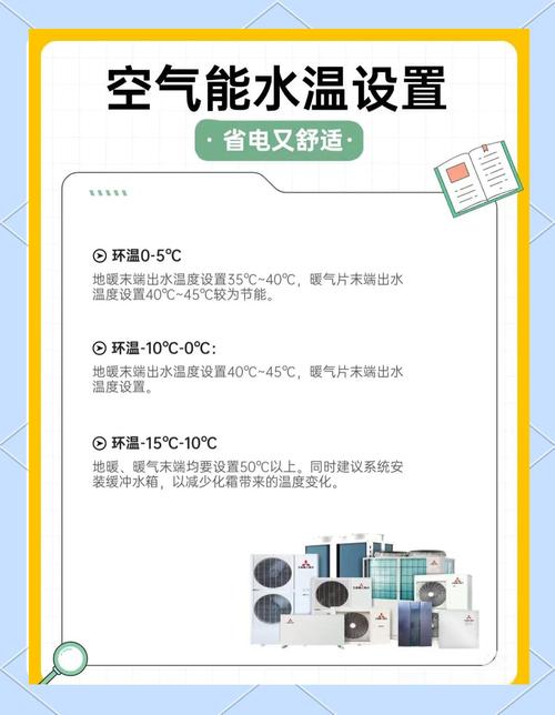 空气能热水器耗电量一般多少